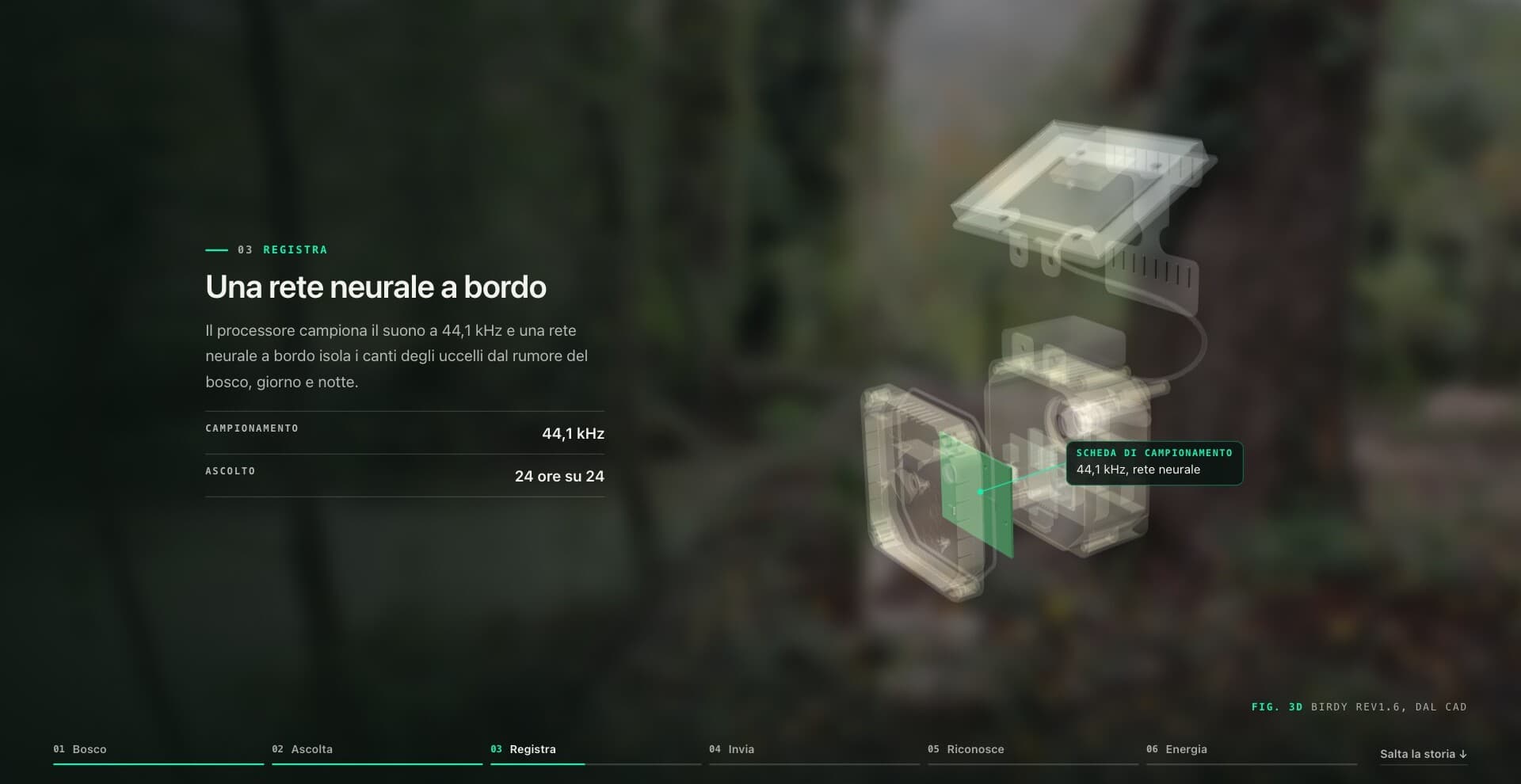 Birdy in 3D: la scheda di campionamento con la rete neurale a bordo