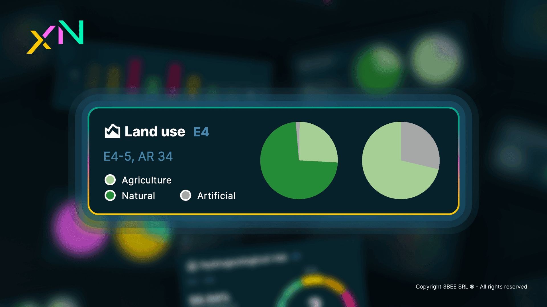 land use