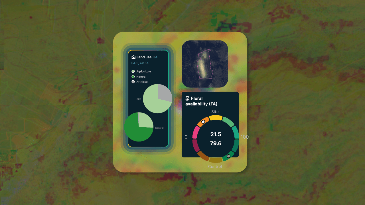 KPI XNatura Biodiversity Digital Platform