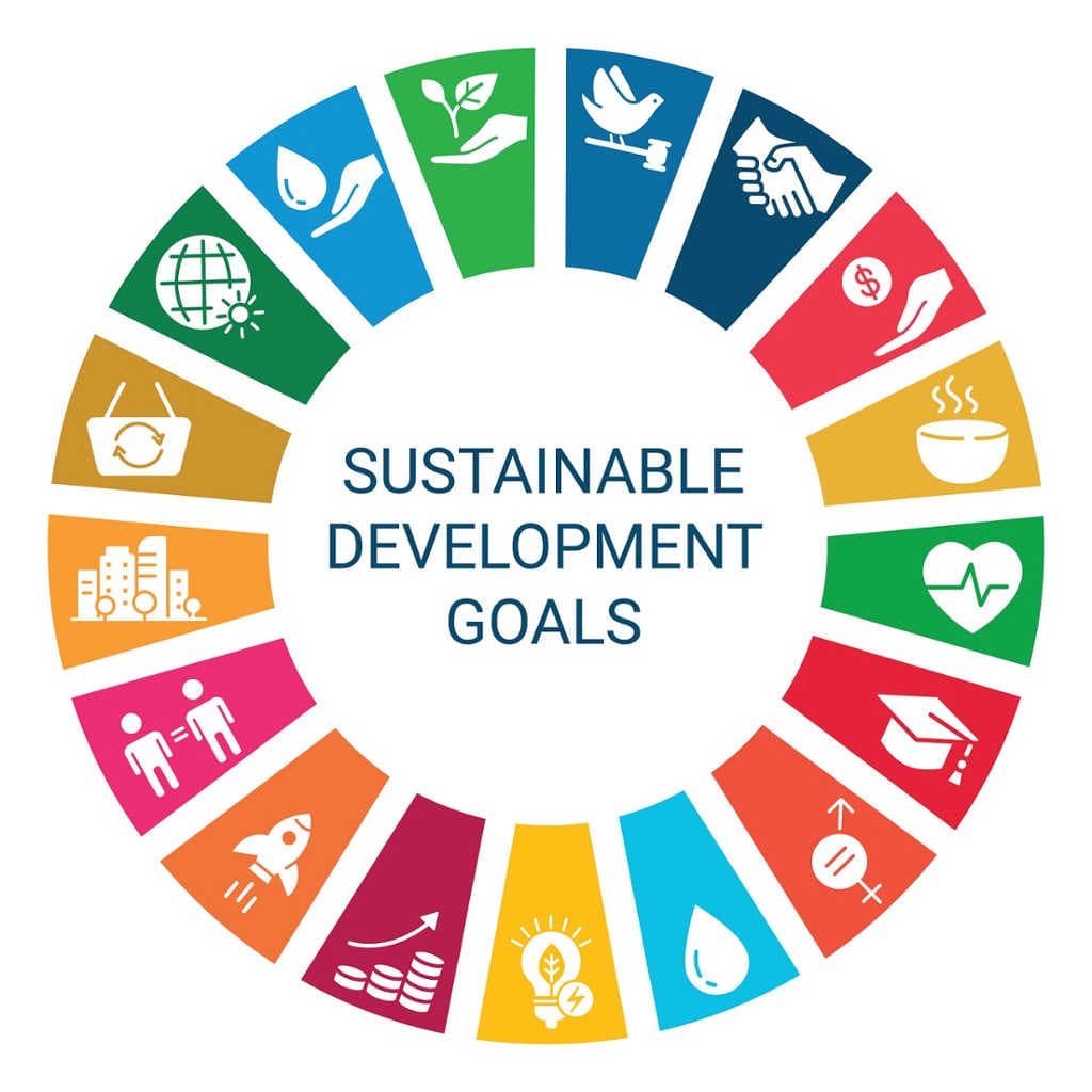 SDGs