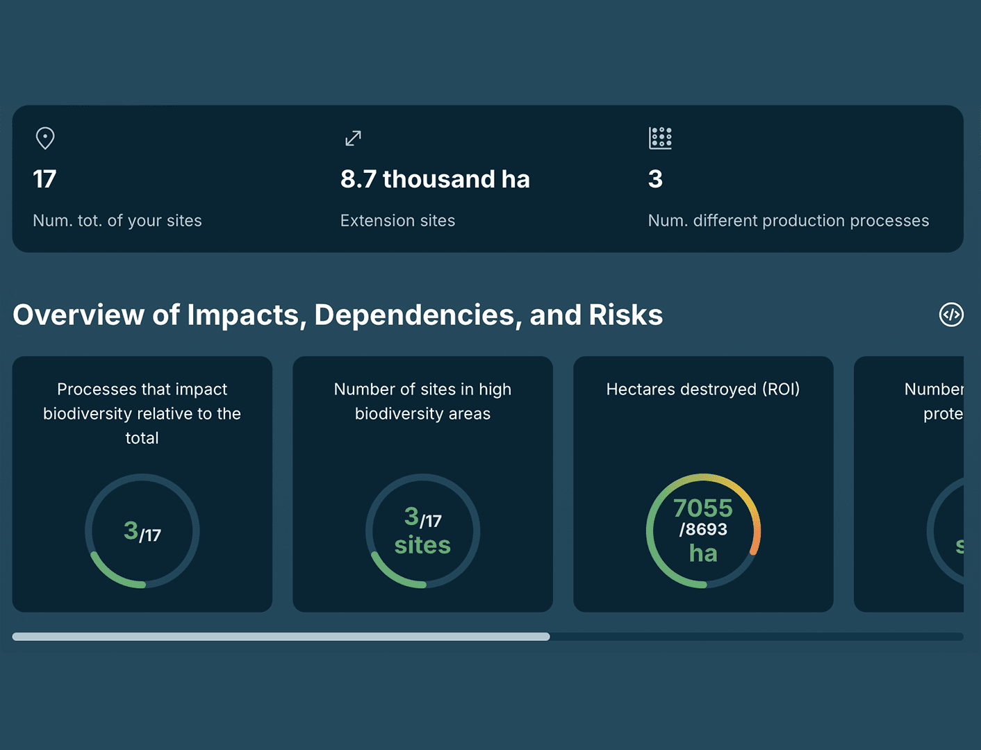 3Bee Environmental Platform