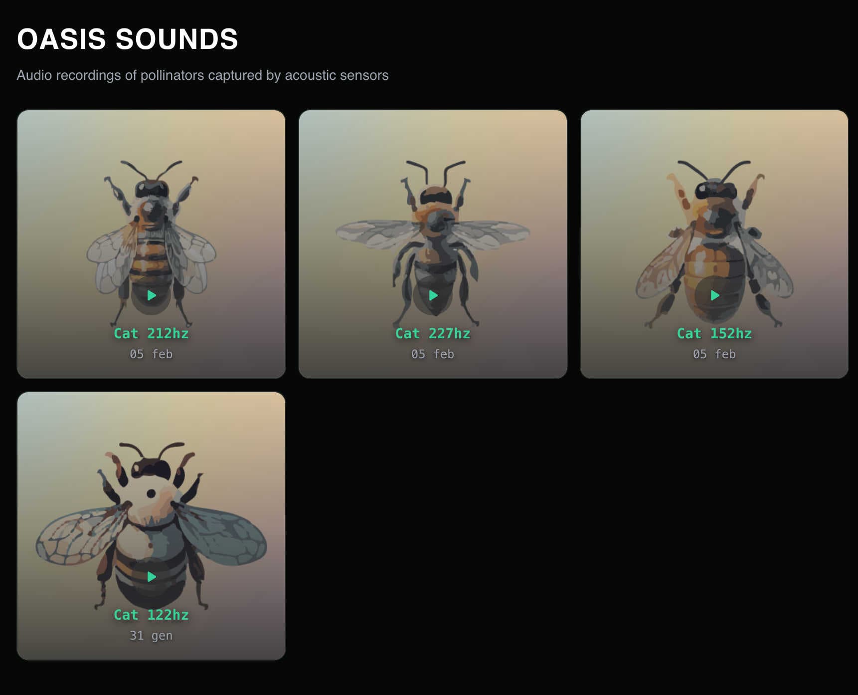 3bee-blog-innovative-iot-sensors-for-biodiversity-tracking