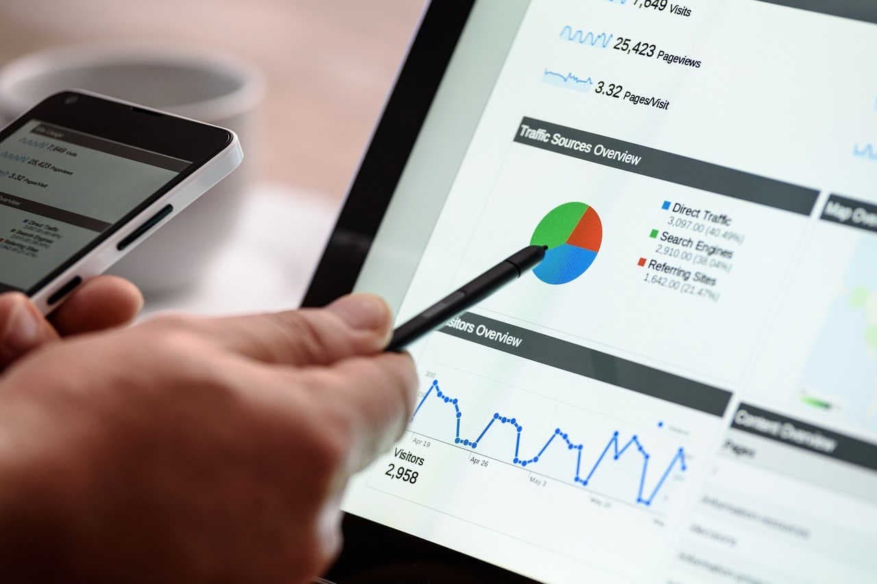 ESRS e benefici dell'implementazione