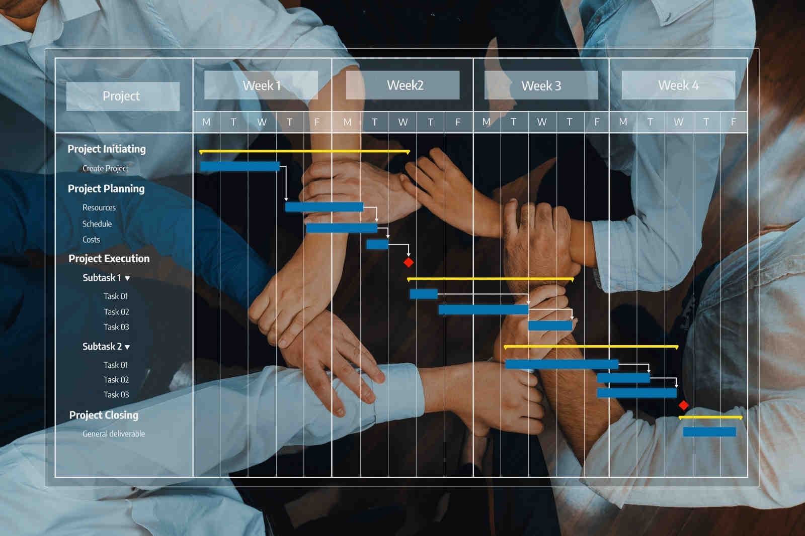 L’importanza per gli stakeholder e per l’accesso ai capitali
