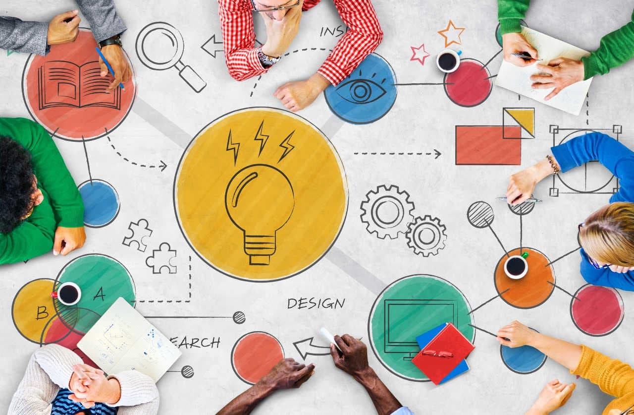 PMI e mappa delle informazioni sulla sostenibilità
