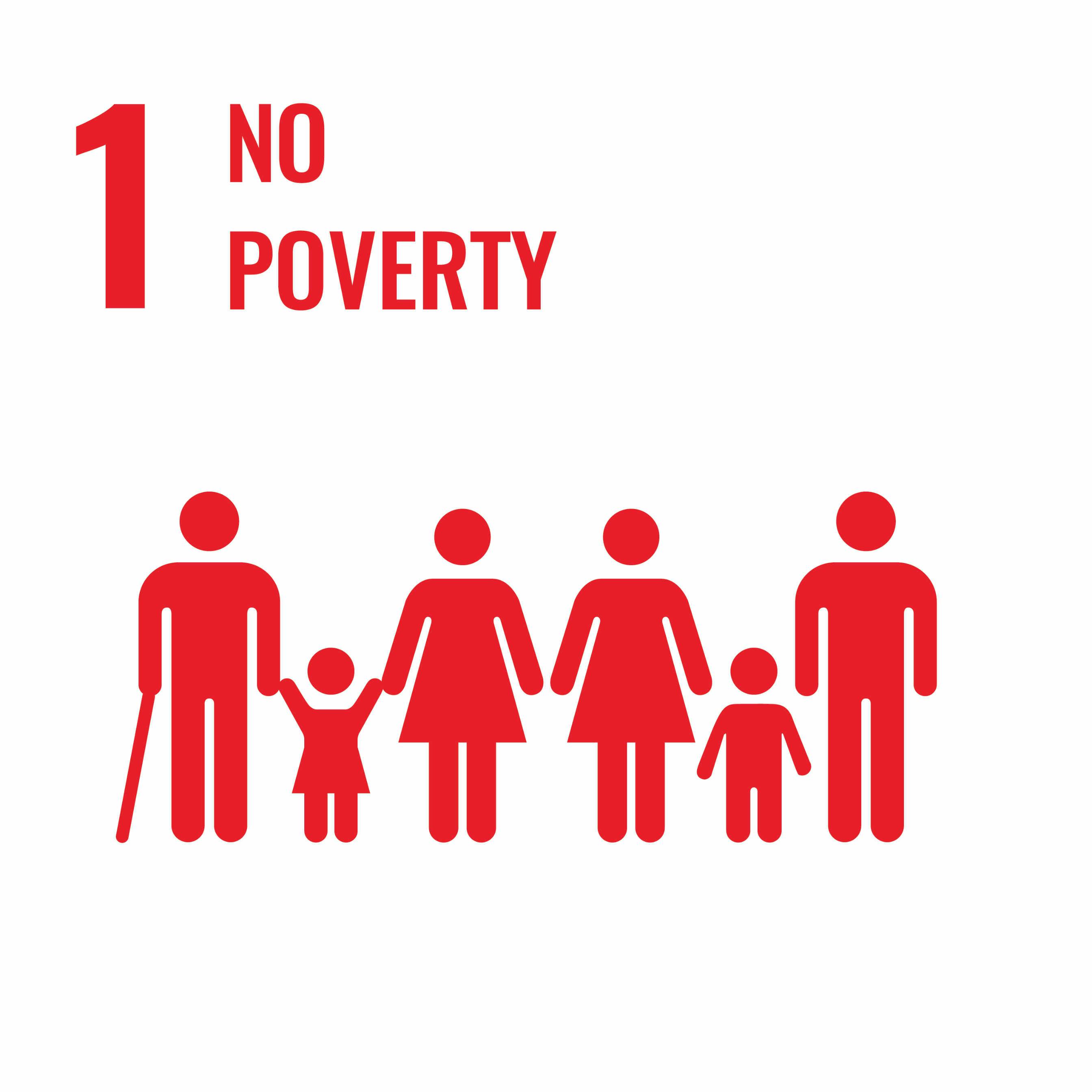 Ziel 1: Bekämpfung der Armut in all ihren Formen weltweit