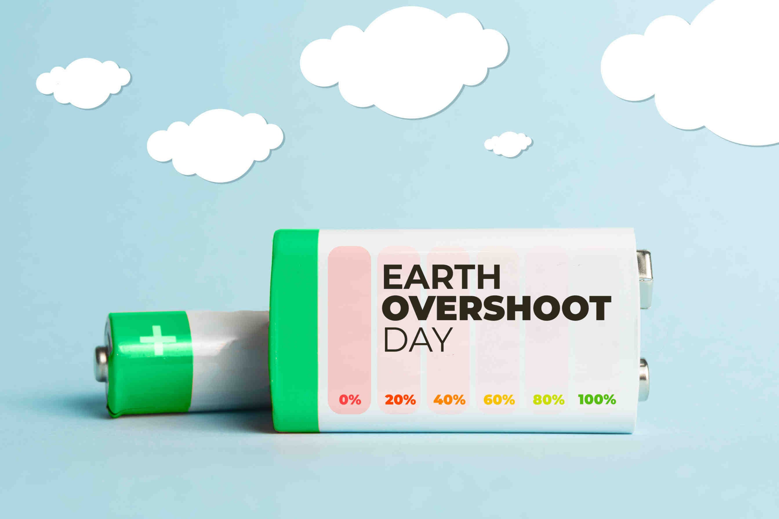 Earth Overshoot Day 2023