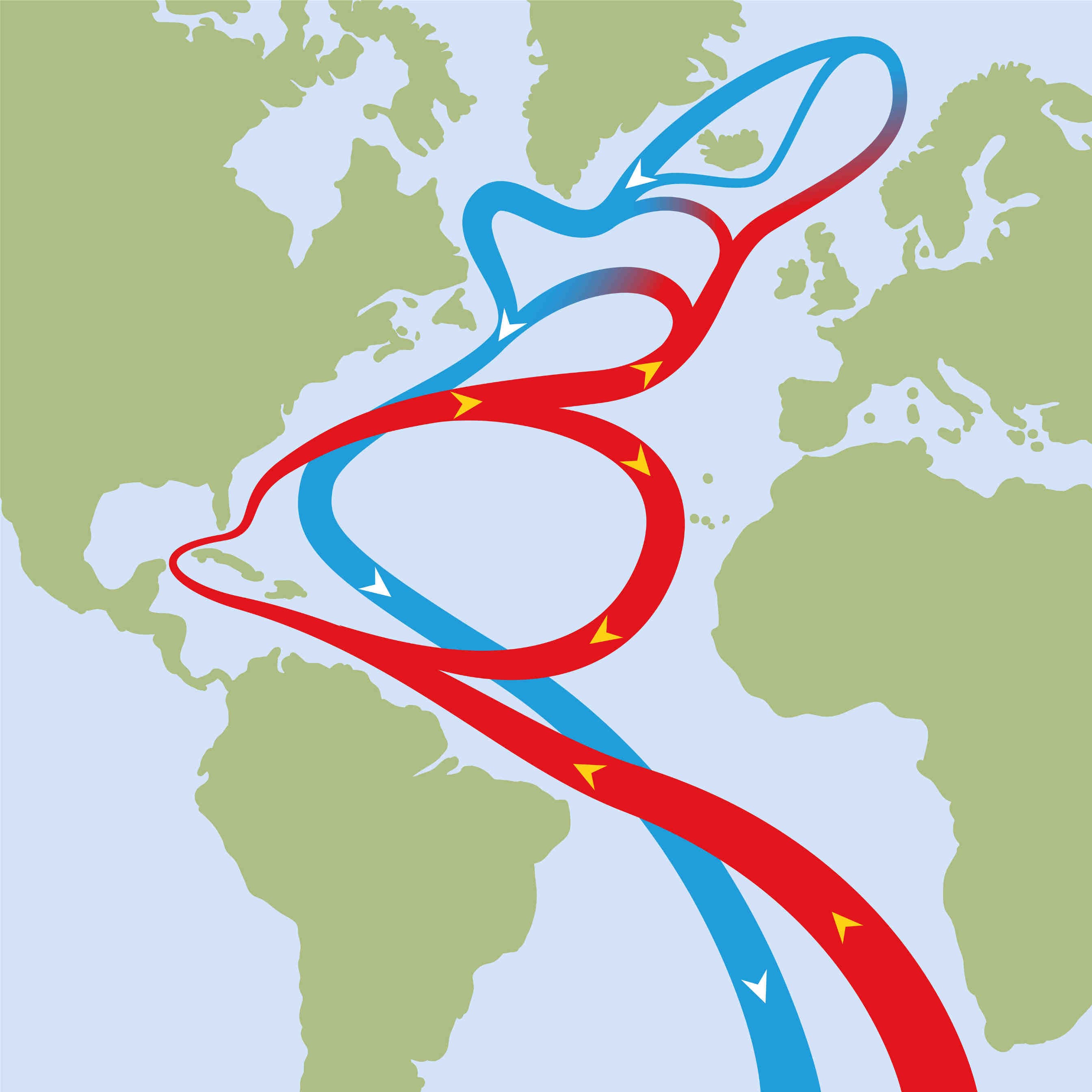 corrente atlantica