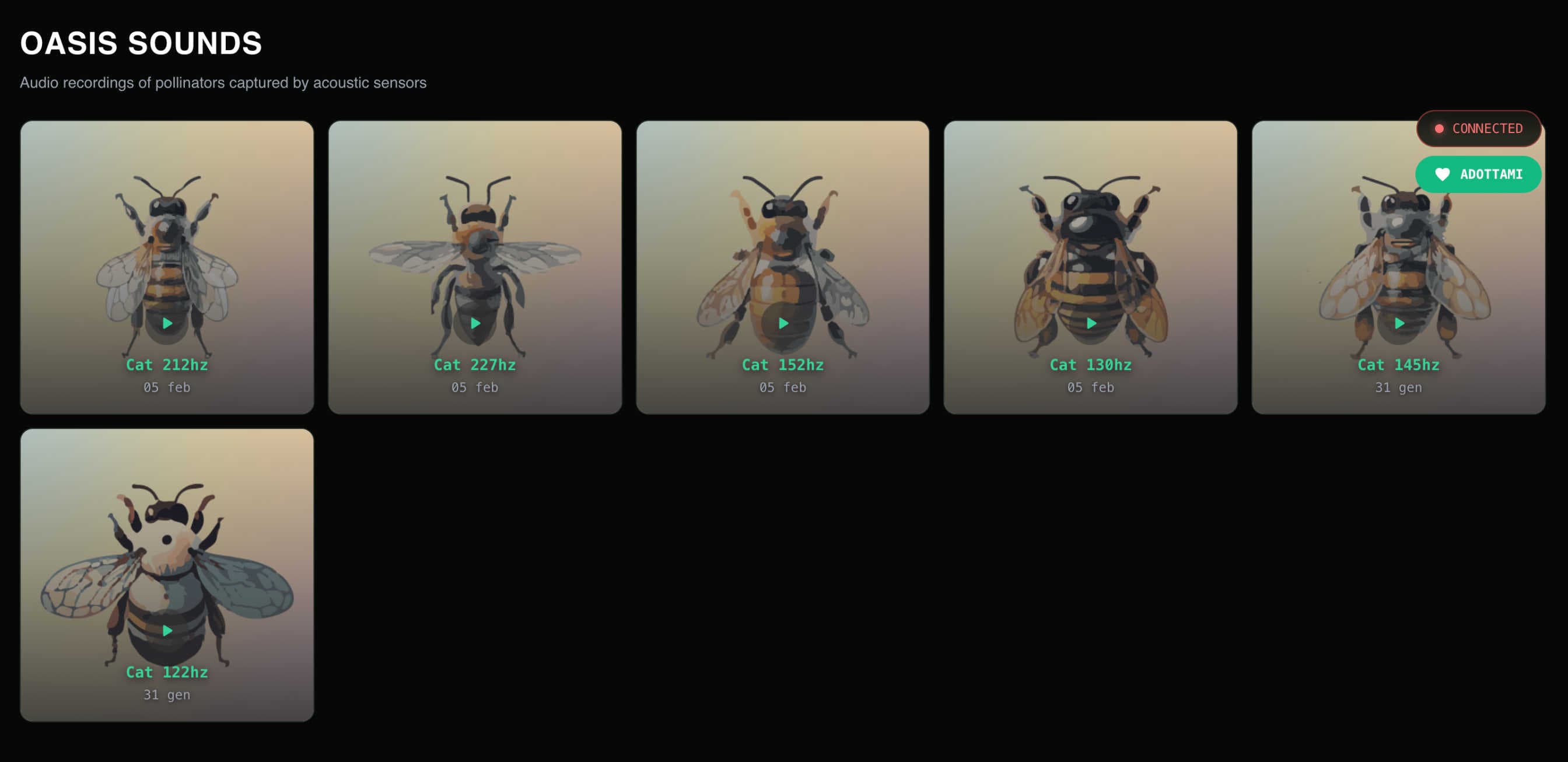 3bee-blog-innovative-iot-sensors-for-biodiversity-tracking