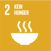 SDG-Ziel 2: Hunger und Unterernährung beenden